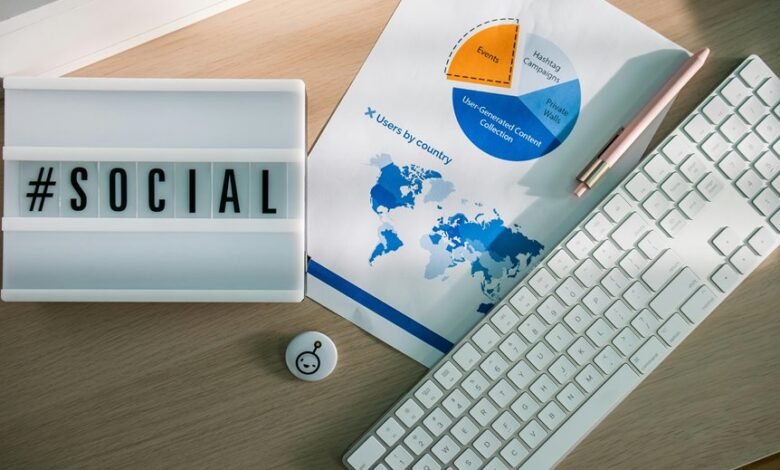 build your digital reach platform