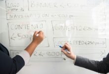 drive your digital strategy partners