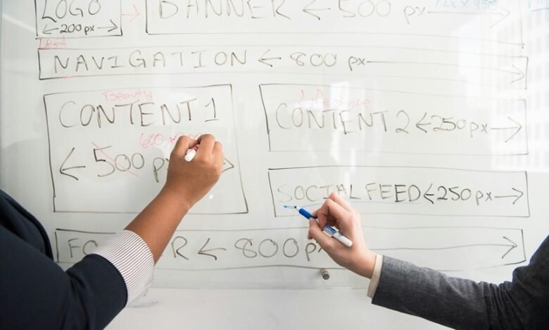 drive your digital strategy partners