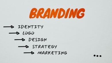 expand your brand online