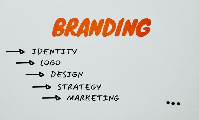 expand your brand online